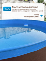 Круглый бассейн 2,0*1,25м., металлический каркас с плотным вкладышем 900мкр